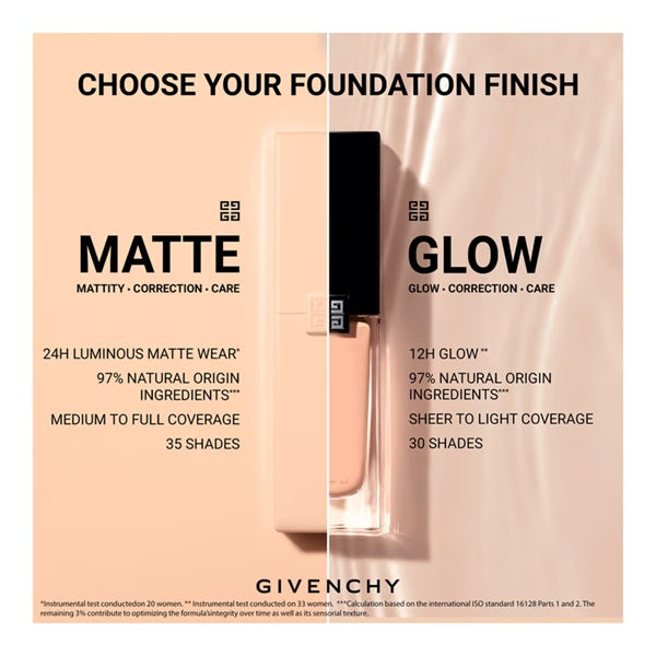 GIVENCHY Prisme Libre Skin Caring Matte Foundation - N335