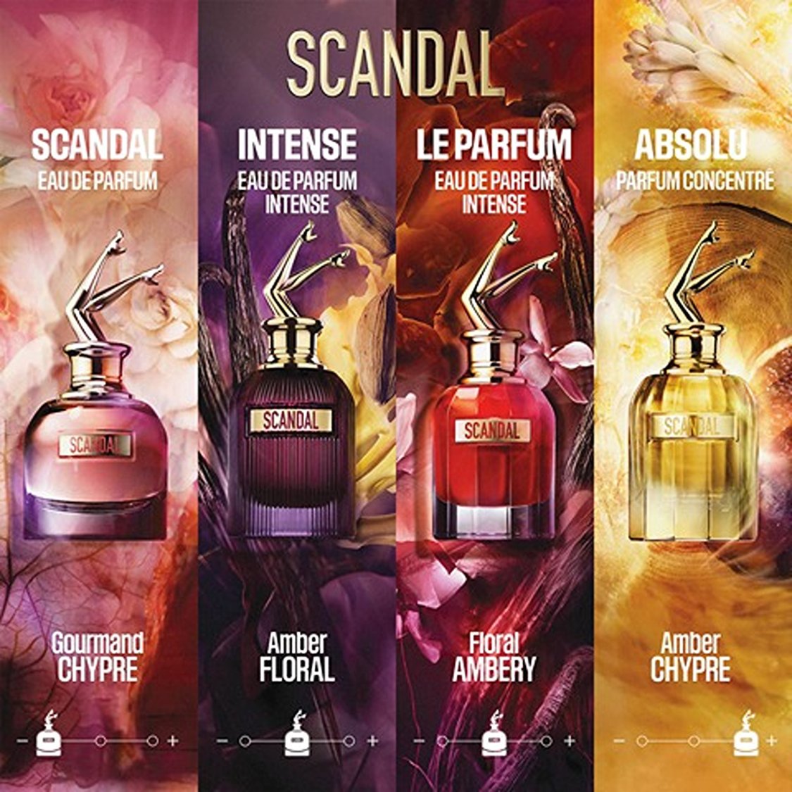 JEAN PAUL GAULTIER Scandal Eau De Parfum - 80ml