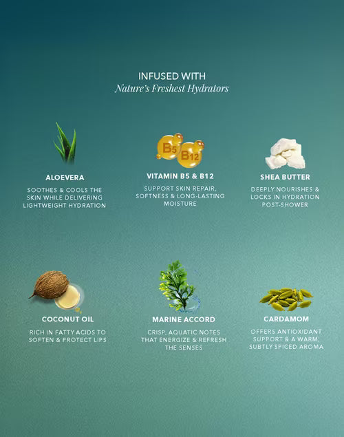 Fabessentials Oceans Bliss Coastal Escape Luxe Bath & Body Gift Set-305 Gm