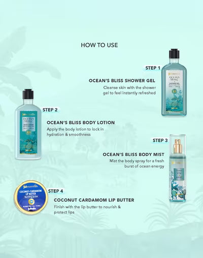 Fabessentials Oceans Bliss Coastal Escape Luxe Bath & Body Gift Set-305 Gm