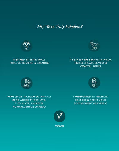 Fabessentials Oceans Bliss Coastal Escape Luxe Bath & Body Gift Set-305 Gm