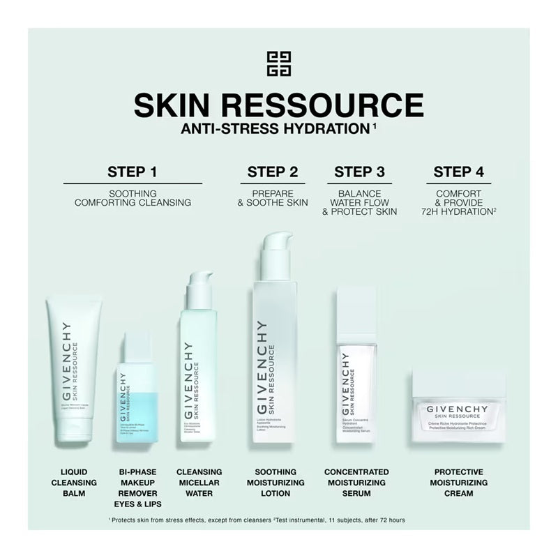 GIVENCHY Skin Ressource Bi-Phase Makeup Remover Eyes & Lips - 100ml