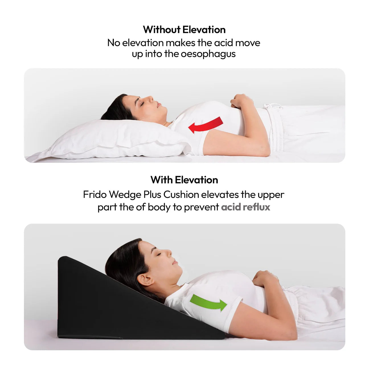 Frido Ultimate Wedge Plus Cushion